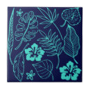 Suche nach türkisblau fliesen Stilvoll