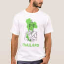 Suche nach bangkok kleidung Reise