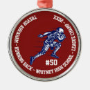 Suche nach fußball ornamente Fußballspieler