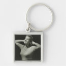 Suche nach körperteil schlüsselanhänger Kaukasische ethnie