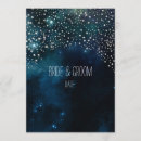 Suche nach nasa einladungen Raum