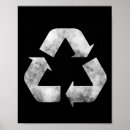 Suche nach umweltfreundliche poster Umweltbewusstsein