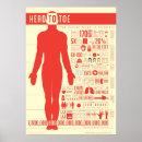 Suche nach menschlicher körper poster Biologie