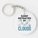 Suche nach wetter schlüsselanhänger Meteorologe