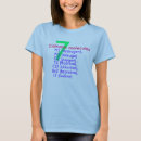 Suche nach wasserstoff tshirts Stickstoff