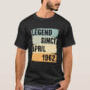 Suche nach seit 1962 tshirts Jahr
