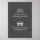 Suche nach fett poster Motivation