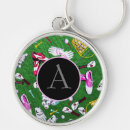 Suche nach girly rosa schlüsselanhänger Muster