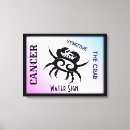 Suche nach krebs leinwandbilder Horoskop