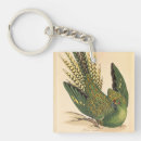 Suche nach parrot schlüsselanhänger Urlaub