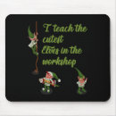 Suche nach weihnachtsstrumpf mousepads Schornstein