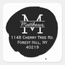 Suche nach spritzen aufkleber Jede person