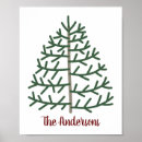 Suche nach immergrün poster Weihnachtsbaum