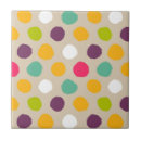 Suche nach hand gezeichnete fliesen Blau