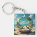Suche nach curacao schlüsselanhänger Strand
