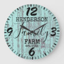 Suche nach not wanduhren Paar