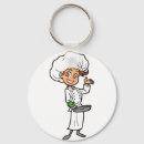 Suche nach braten schlüsselanhänger Für alle