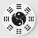 Suche nach balancen wanduhren Chinesische medizin