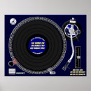 Suche nach turntable poster Vinyl