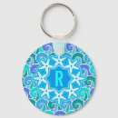 Suche nach wellen schlüsselanhänger Jede person