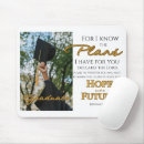 Suche nach grad mousepads Abschluss