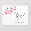 Suche nach sakura karten Aquarell