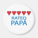 Suche nach papá magnete Phantastisch