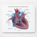 Suche nach herz anatomie mousepads Kardiologe