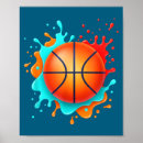 Suche nach basketballkorb poster Lustig