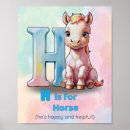 Suche nach alphabet kinder poster Jedes kind