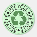 Suche nach recycling magnete Umwelt