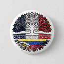 Suche nach philippinisch buttons Flagge für philippinen