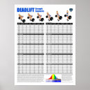 Suche nach deadlifts poster Fitness