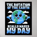 Suche nach nachhaltigkeit poster Globale erwärmung
