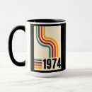 Suche nach 1972 tassen Geburtsjahr