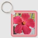 Suche nach die lieder der schlüsselanhänger Mutter