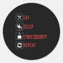 Suche nach security aufkleber Kostüm