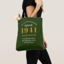 Suche nach achtzig tote bags 80 geburtstag