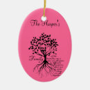 Suche nach unser stammbaum ornamente Familie