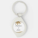 Suche nach 2 jahrestag schlüsselanhänger Jede person