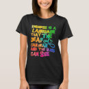 Suche nach sprache tshirts Freundlich