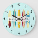 Suche nach vintage surf wanduhren Retro