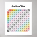 Suche nach erweiterung poster Zuhause