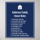 Suche nach dunkelblaue poster Familie