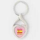 Suche nach spanische flagge schlüsselanhänger Spanischer stolz