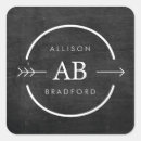 Suche nach angesagte aufkleber Cool