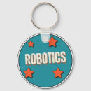 Suche nach robotik Wissenschaft