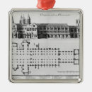 Suche nach aufzug ornamente Architektur