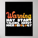 Suche nach mikrobiologie poster Mikrobe