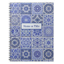 Suche nach keramiken kleine notizbücher Töpferei